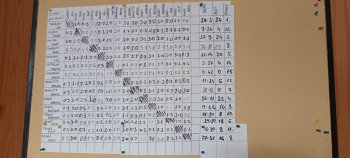 Stolnotenisový turnaj - 8. marca 2025