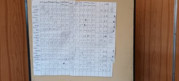 Stolnotenisový turnaj 2026